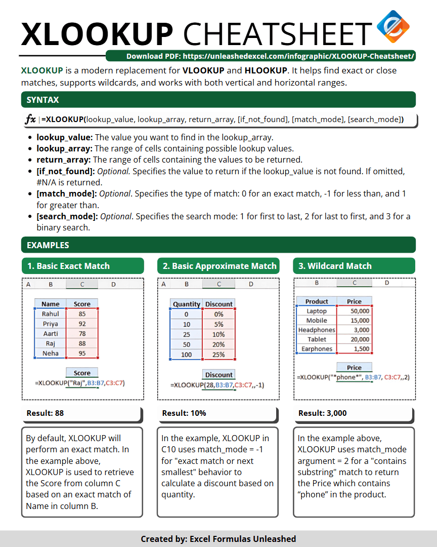XLOOKUP Cheatsheet